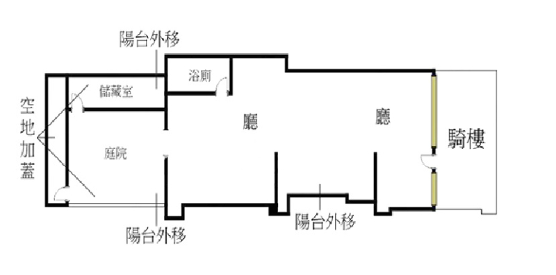 長安大馬路店面,台北市中山區長安東路二段