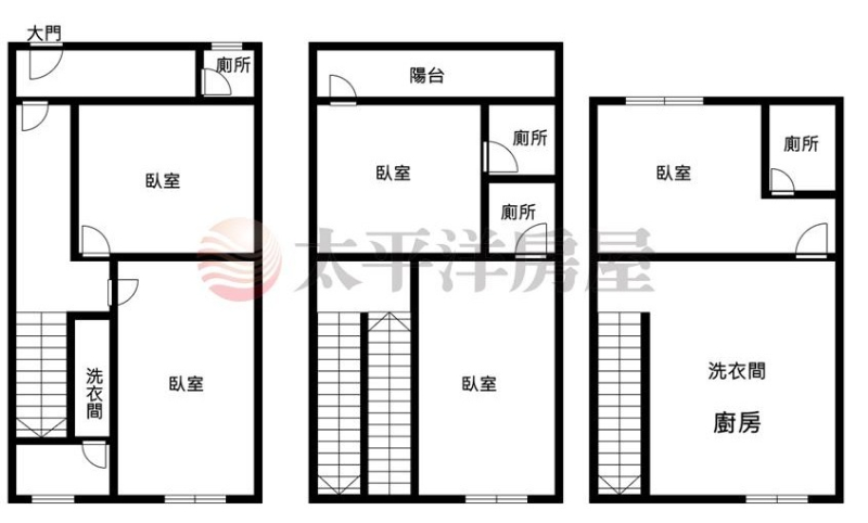 成大透天五套房,台南市北區林森路三段