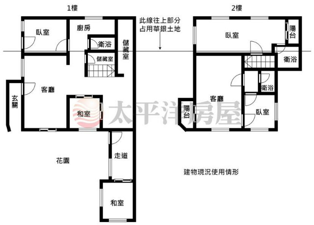 北投溫泉庭園景觀別墅,台北市北投區溫泉路