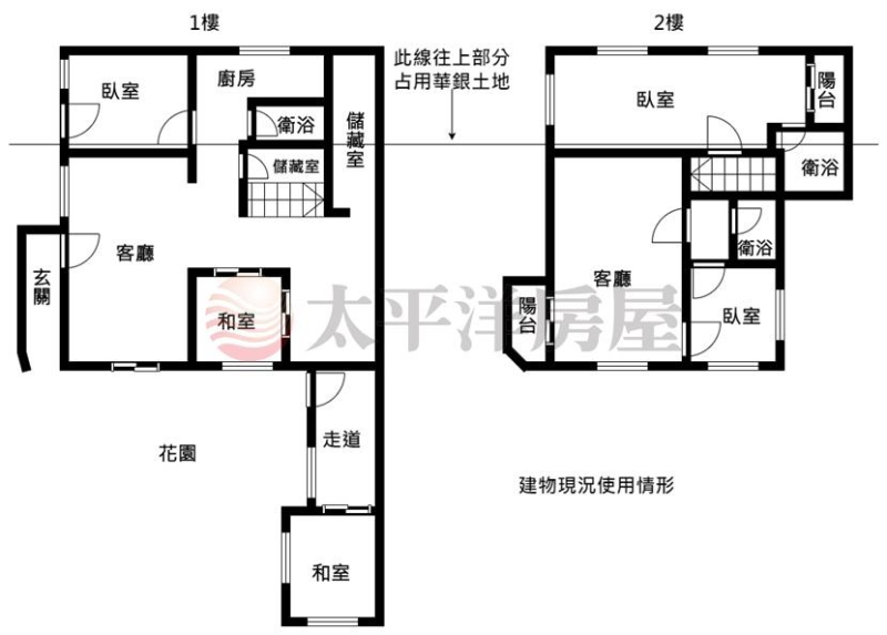 北投溫泉庭園景觀別墅,台北市北投區溫泉路