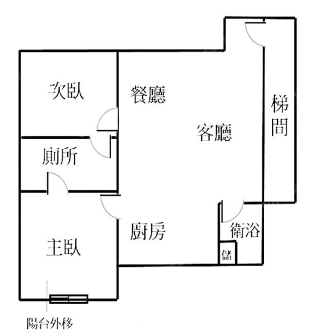 世貿國家住辦2大房,新北市汐止區長江街