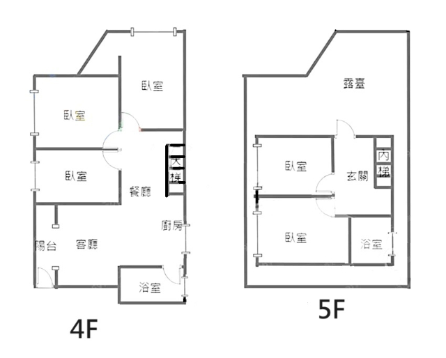 北港國小大鼎加5房,新北市汐止區汐萬路二段