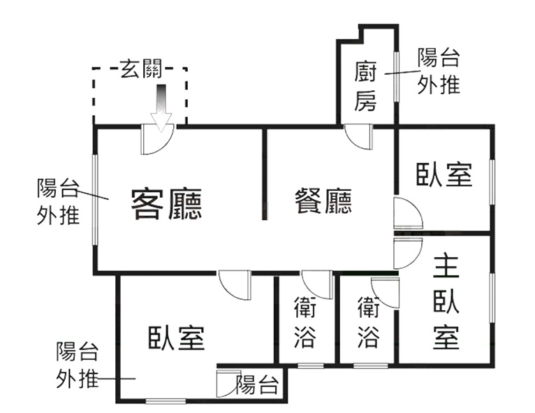 陸裝新城三房,台北市大安區敦化南路二段