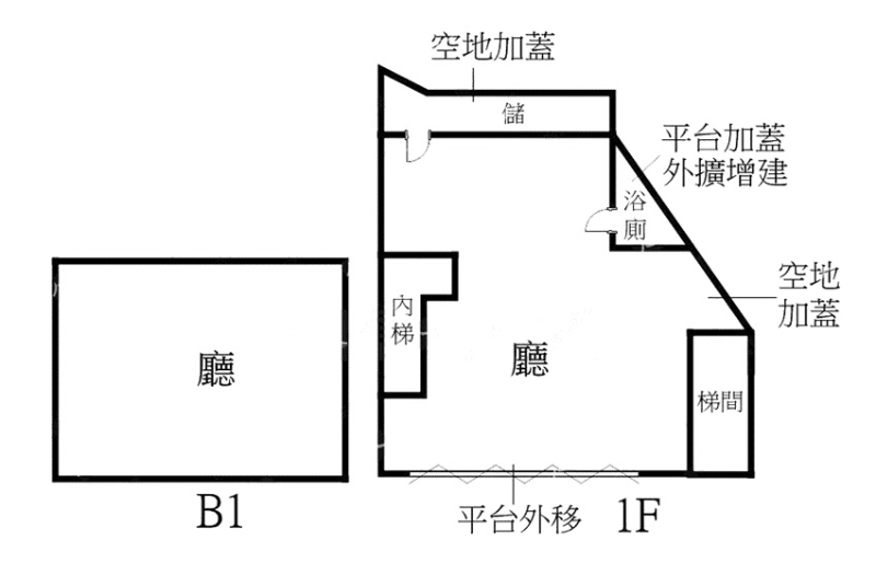 光華北科大收租金店,台北市大安區市民大道三段