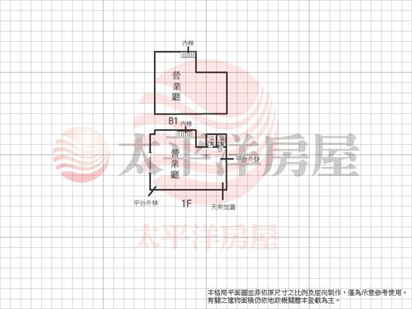 慶城公園一樓金店面,台北市松山區南京東路三段
