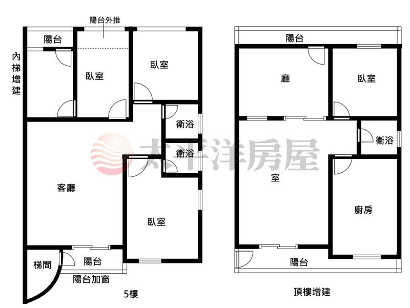 合江街公寓花園頂加,台北市中山區合江街