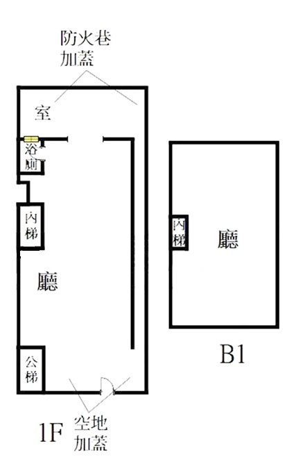 師大靜巷收租店面,台北市大安區師大路