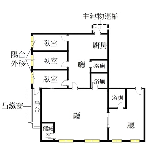 敦化大廈景觀住辦,台北市松山區八德路二段