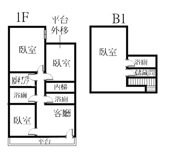 雙敦學區一樓住辦店,台北市松山區延吉街