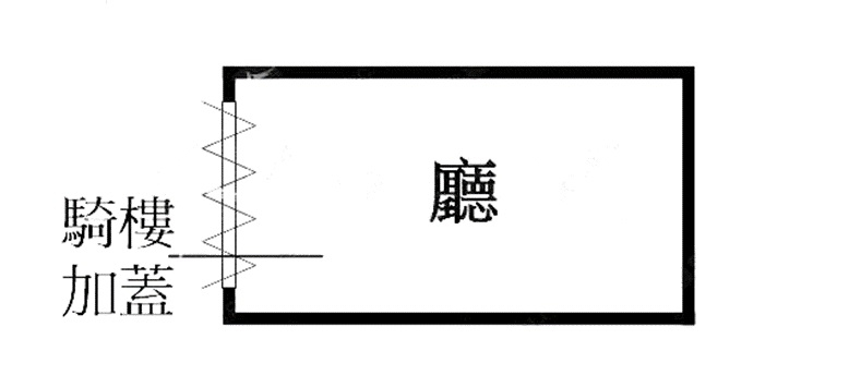 南京林森商圈金店面,台北市中山區林森北路