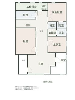 徐匯中學捷運美妝公寓,新北市三重區仁華街
